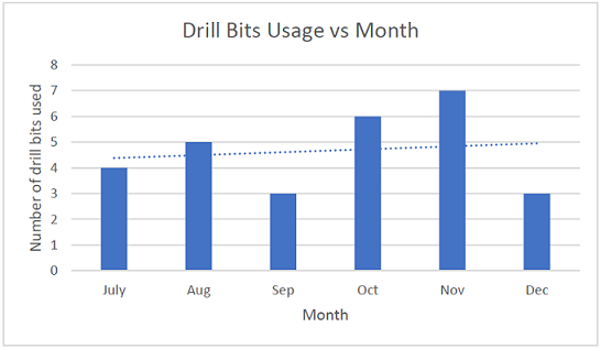 drill_bit_analytics